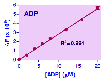 BAS-E2ADP-100.png