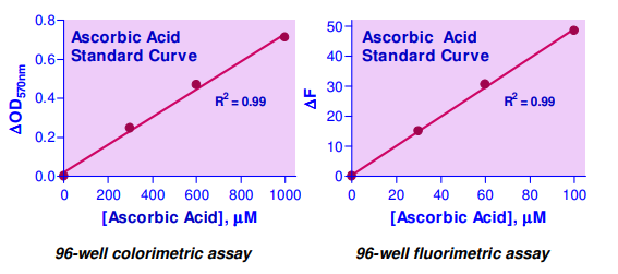 EASC-100.png