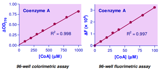ECOA-100.png
