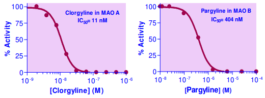 BAS-EIMO-100.png