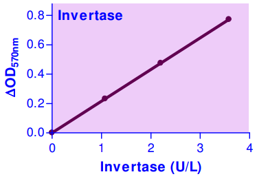 EIVT-100.png