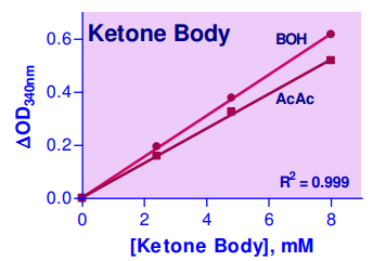 EKBD-100.png