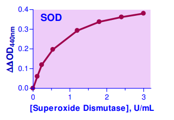 BAS-ESOD-100.png