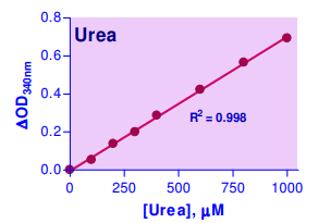 EUR3-100.png