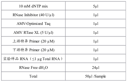 pcr2.png