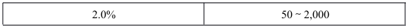 DNA2.png