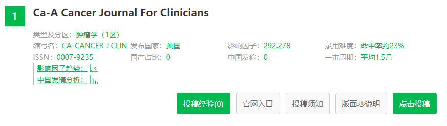 GeenMedical數據庫
