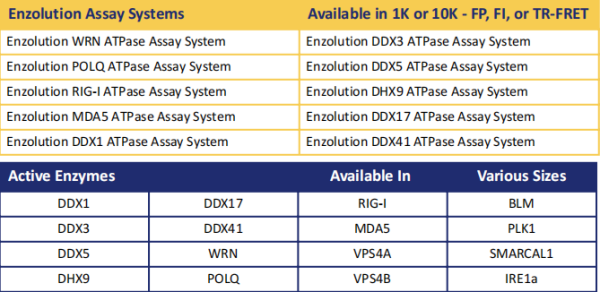 Assay kit.png