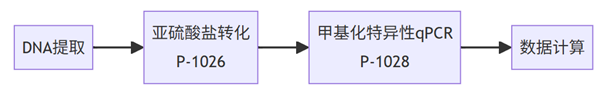 P-1026.png