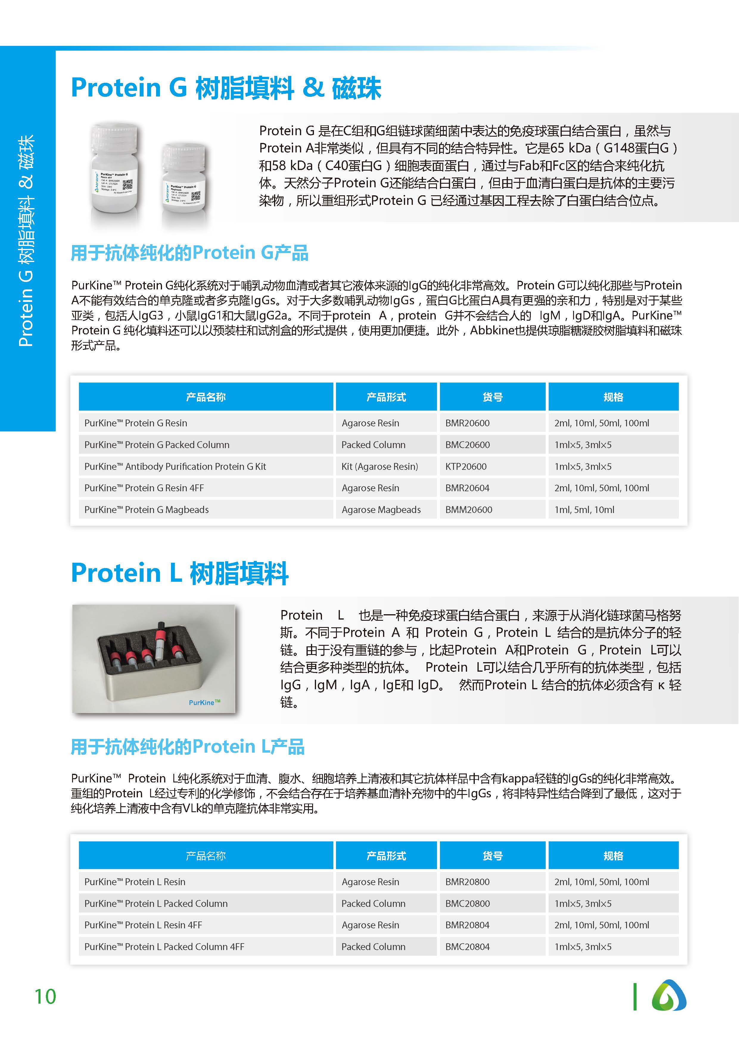 蛋白質&抗體純化和檢測工具