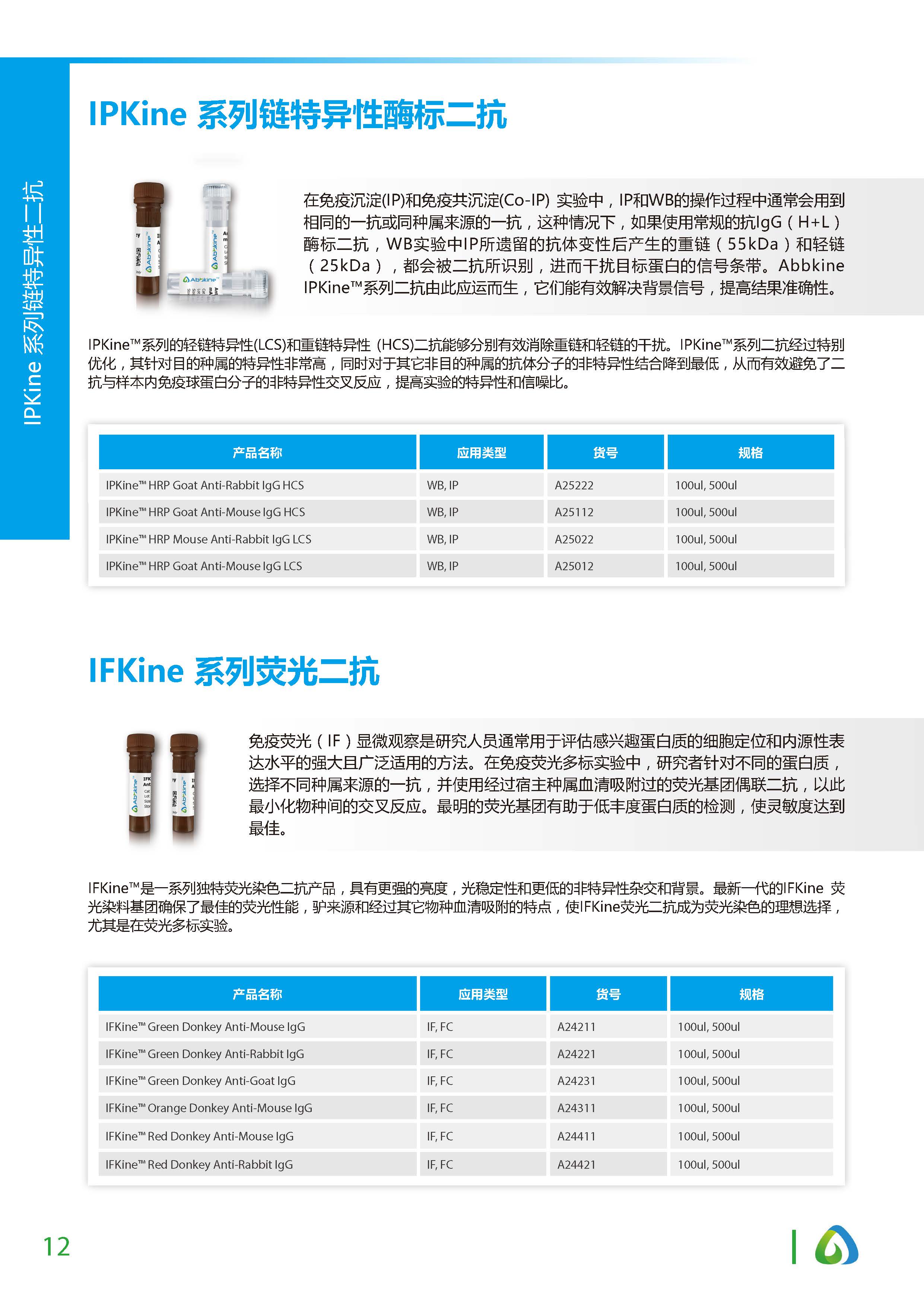 蛋白質&抗體純化和檢測工具