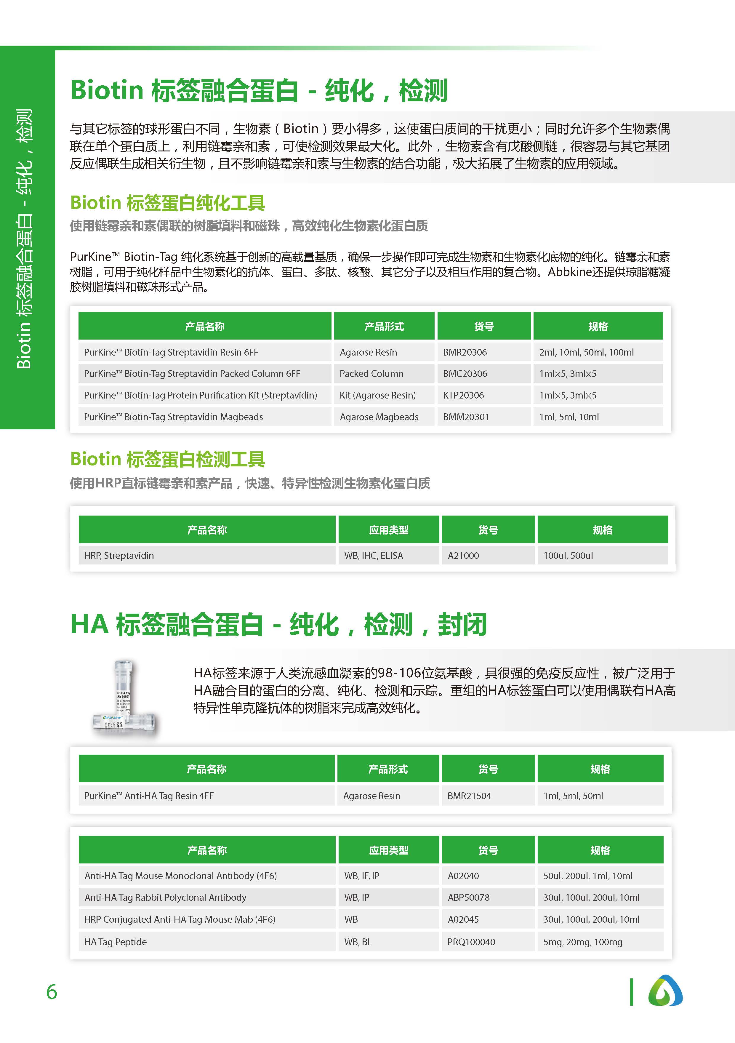 蛋白質&抗體純化和檢測工具