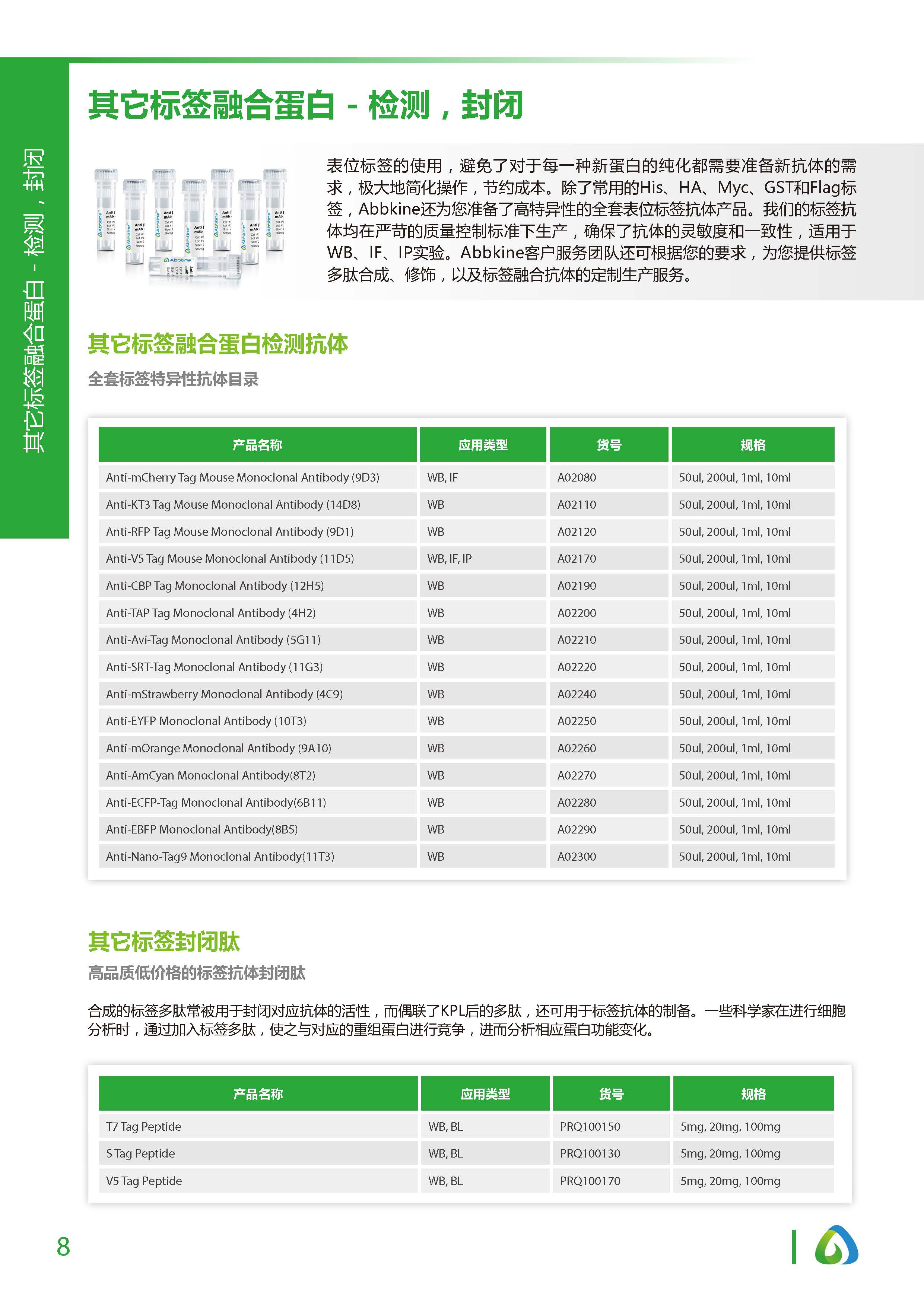 蛋白質&抗體純化和檢測工具