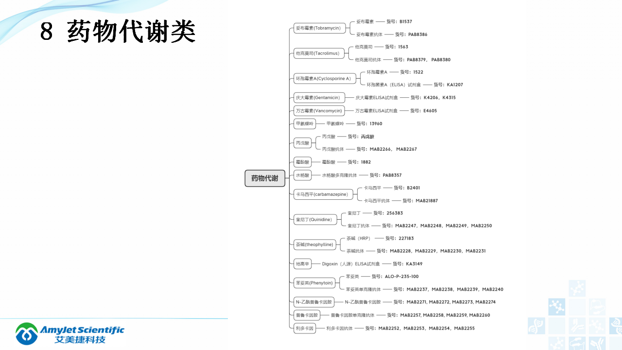 202003-體外診斷（IVD）試劑分類及其在臨床上的應用_19.png