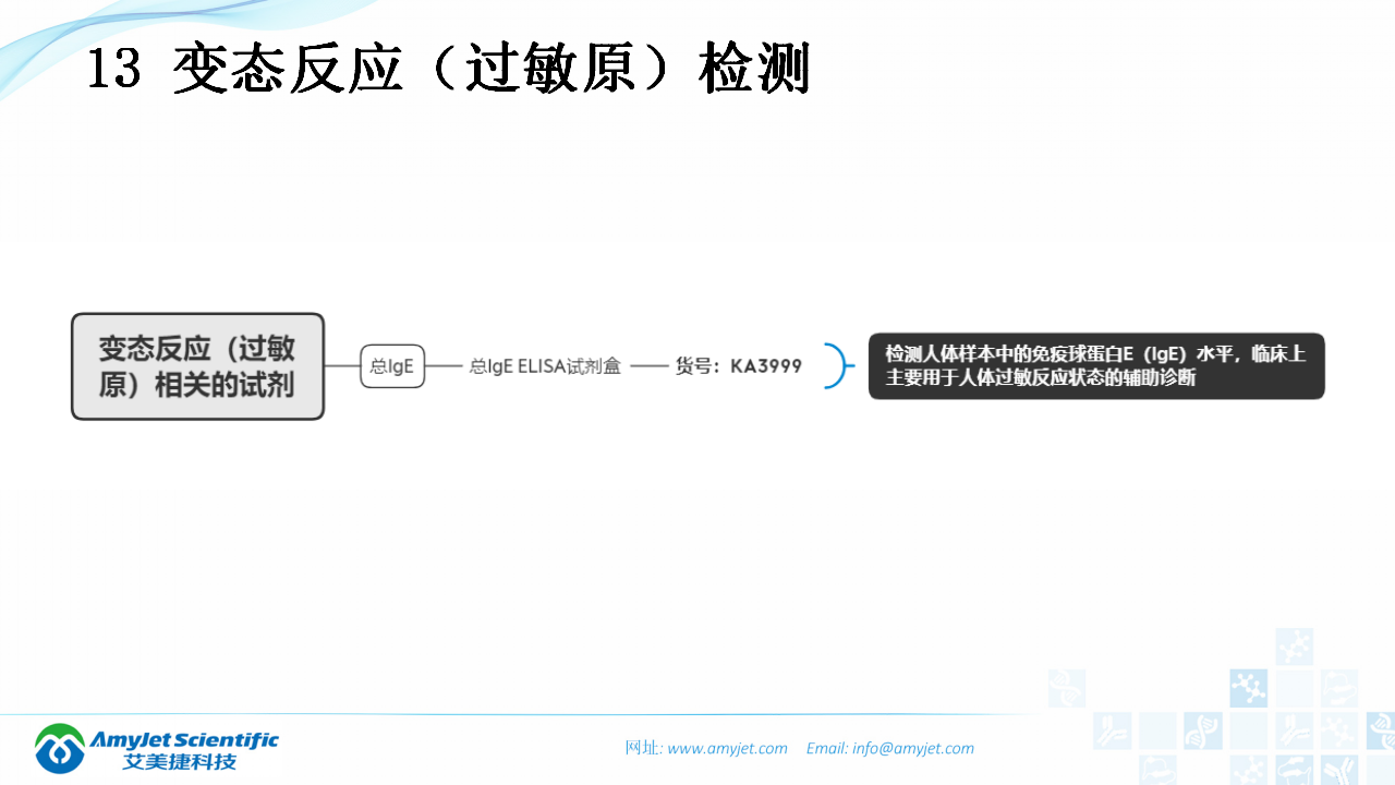 202003-體外診斷（IVD）試劑分類及其在臨床上的應用_33.png