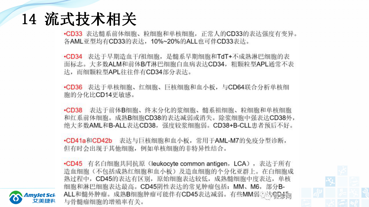202003-體外診斷（IVD）試劑分類及其在臨床上的應用_39.png