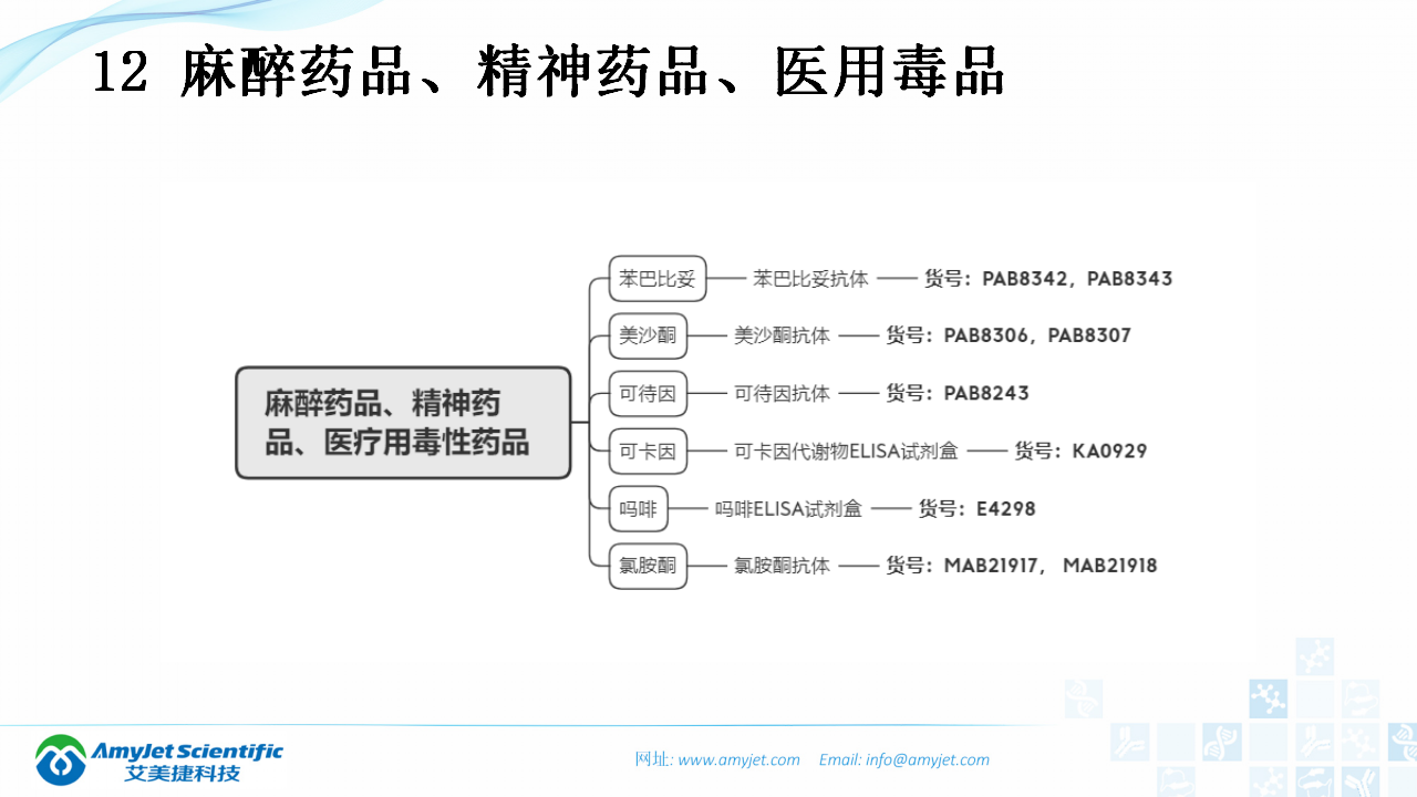 202003-體外診斷（IVD）試劑分類及其在臨床上的應用_32.png
