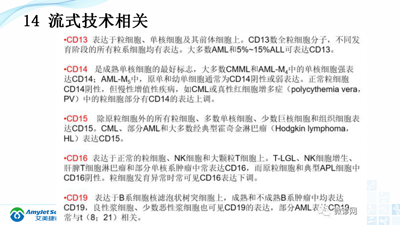 202003-體外診斷（IVD）試劑分類及其在臨床上的應用_37.png