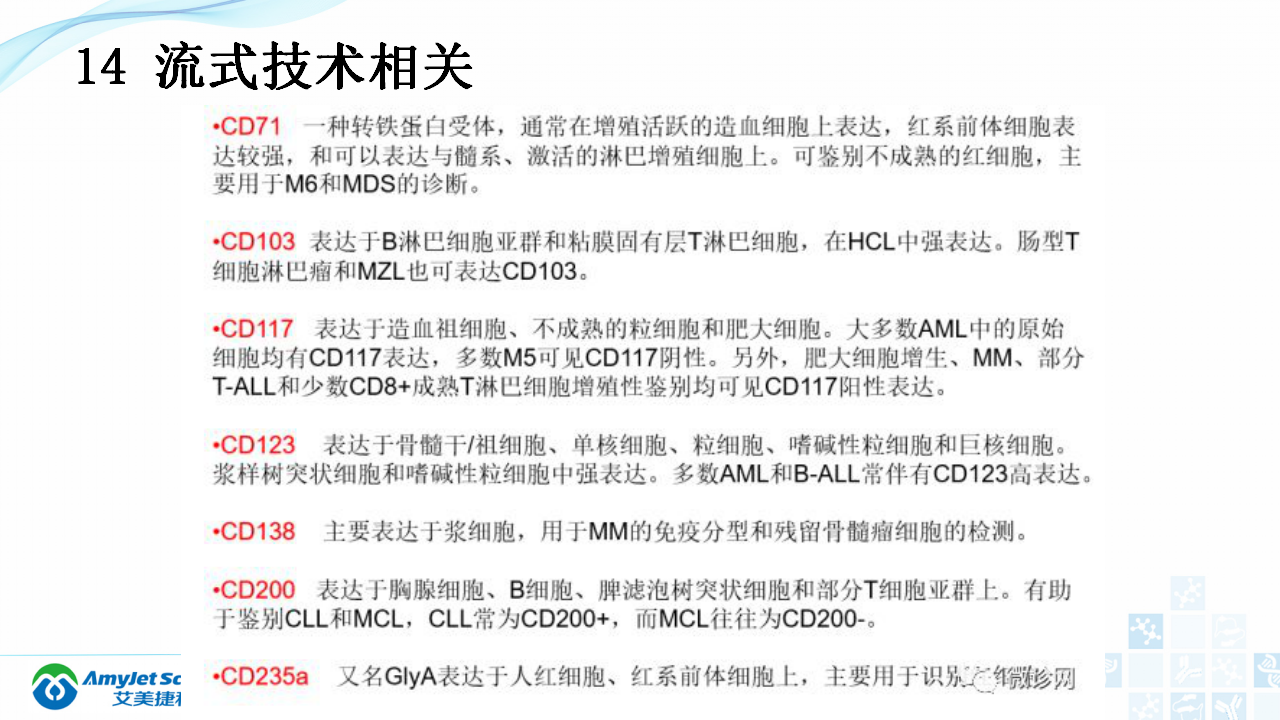 202003-體外診斷（IVD）試劑分類及其在臨床上的應用_41.png