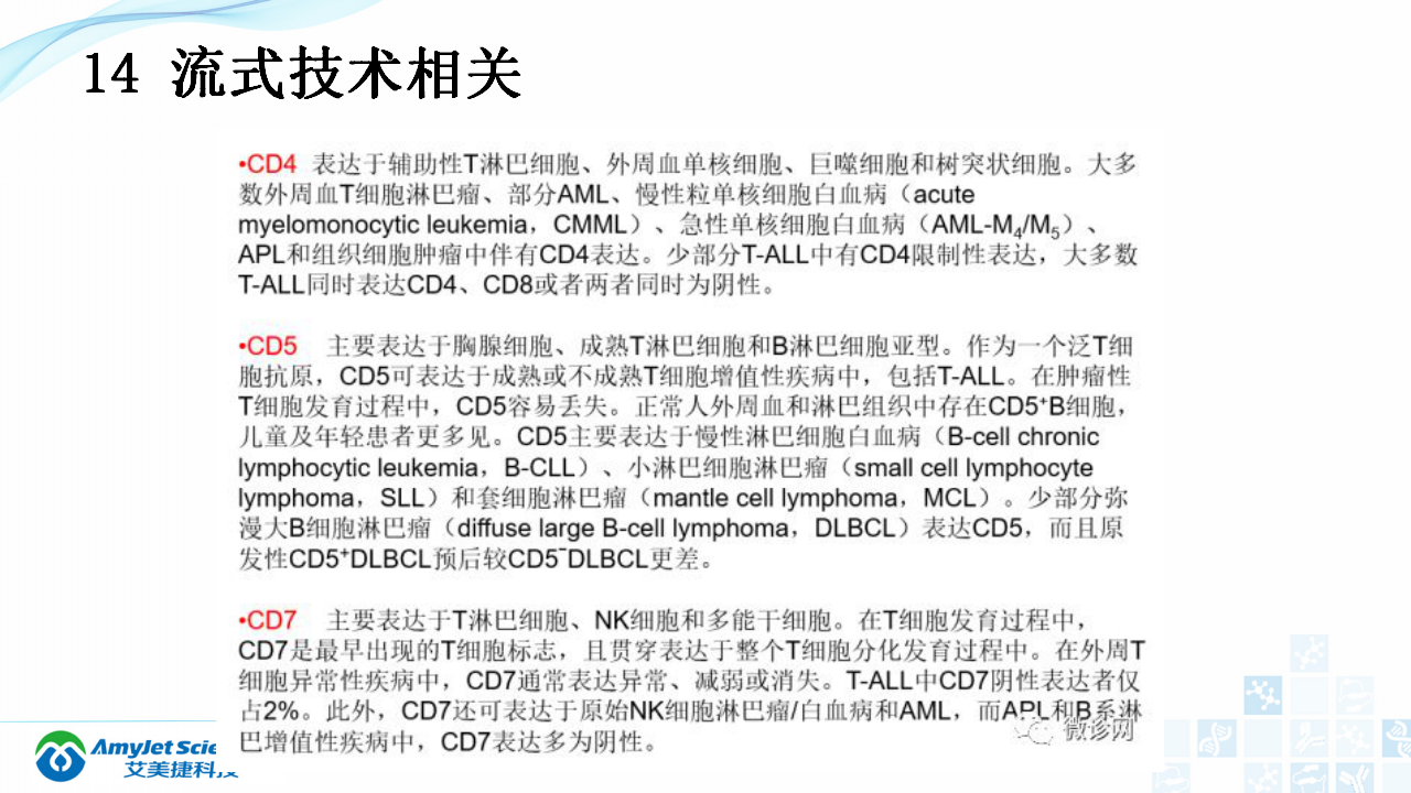 202003-體外診斷（IVD）試劑分類及其在臨床上的應用_35.png