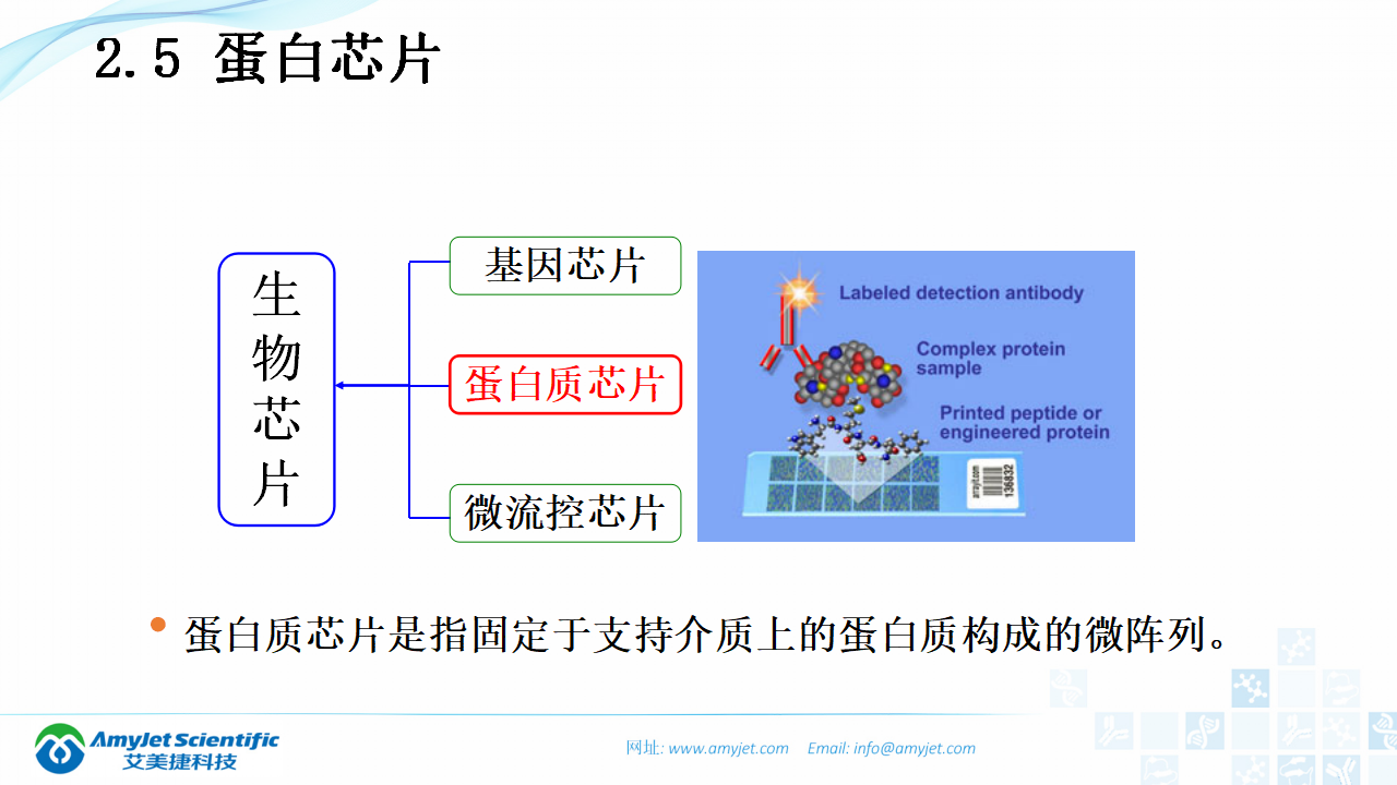 202003-體外診斷（IVD）試劑及市場淺析_28.png