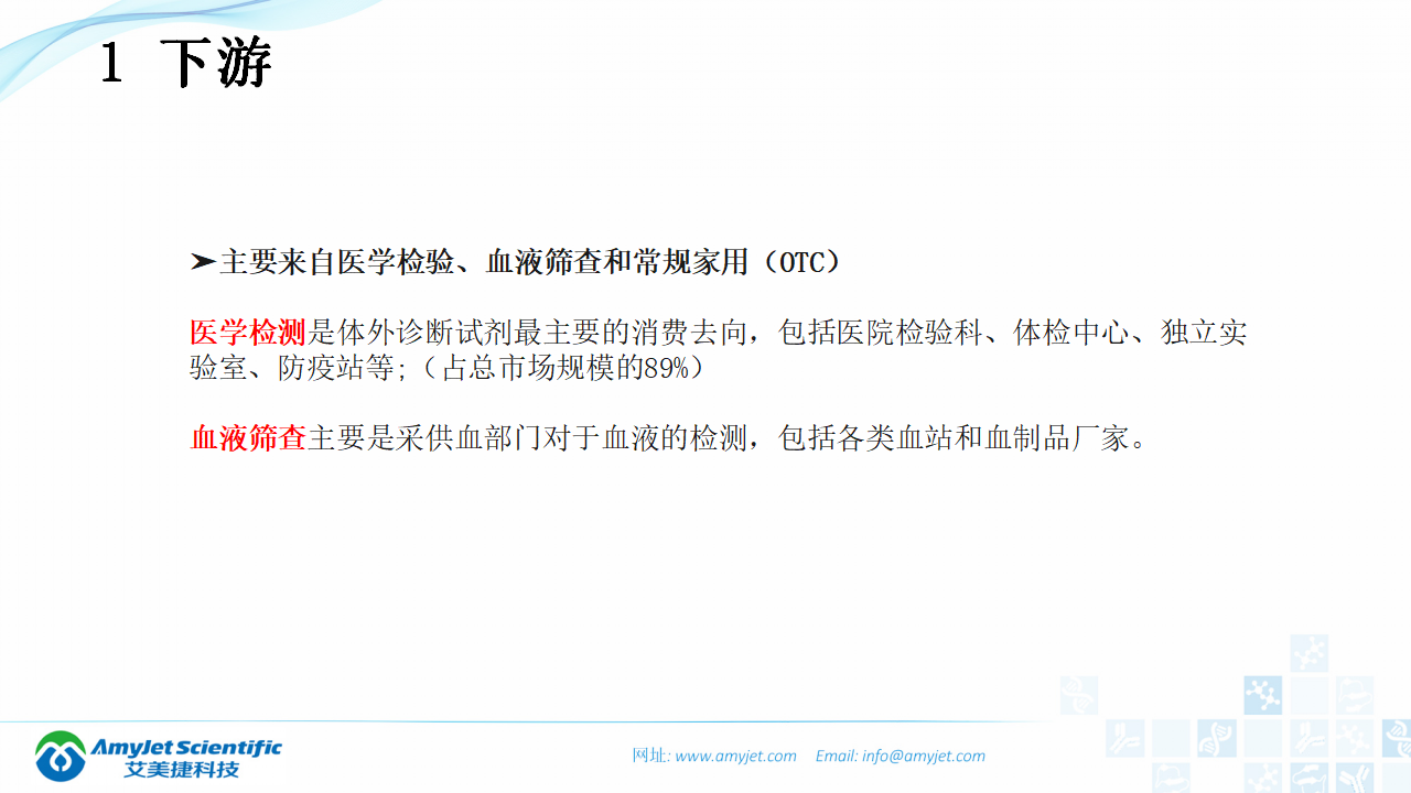 202003-體外診斷（IVD）試劑及市場淺析_43.png