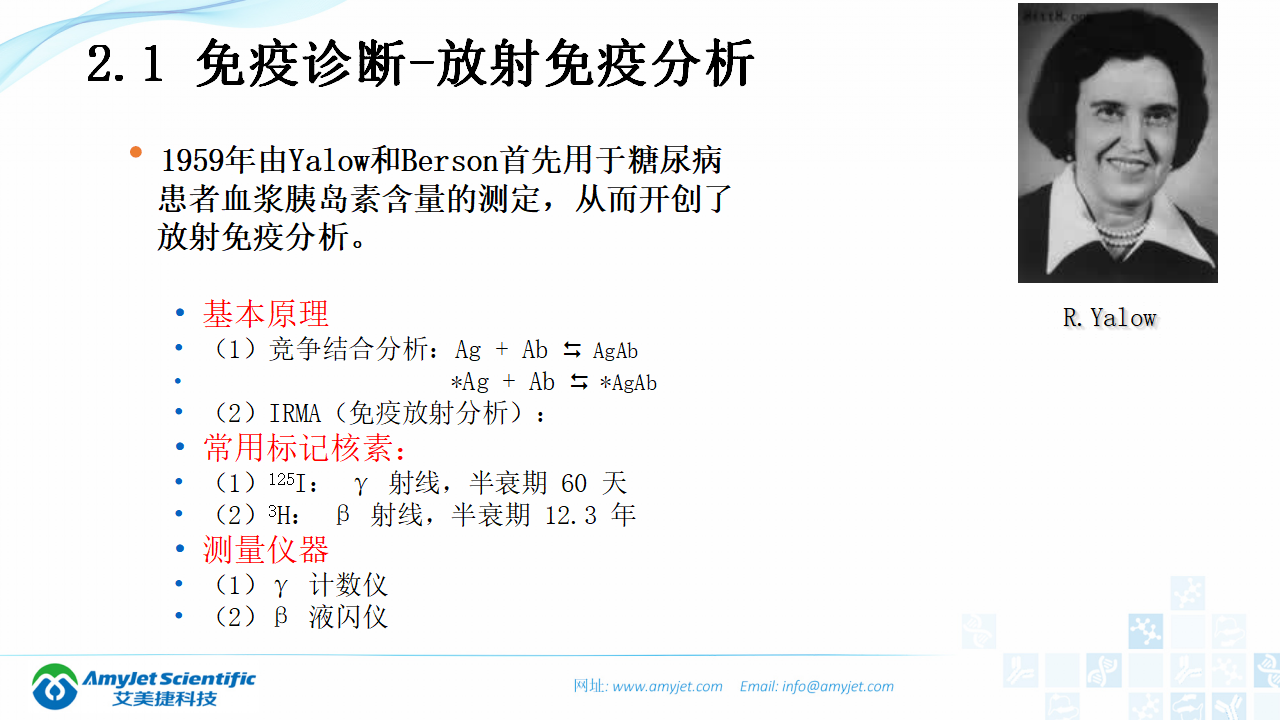 202003-體外診斷（IVD）試劑及市場淺析_12.png