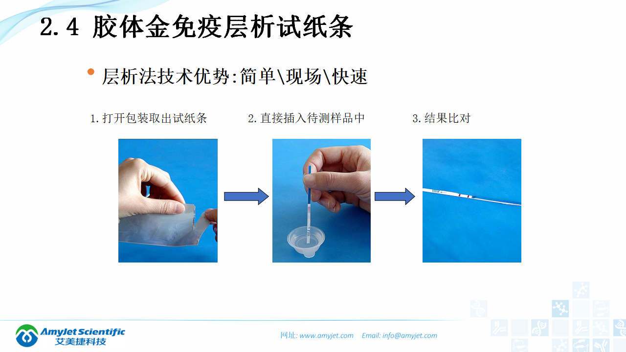 202003-體外診斷（IVD）試劑及市場淺析_23.png
