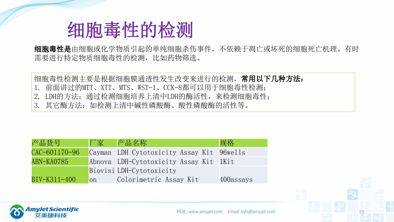 202003-細胞狀態的檢測_09.png