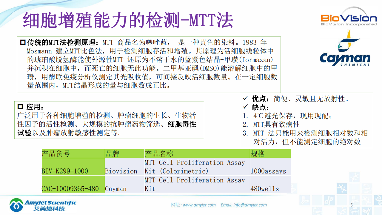 202003-細胞狀態的檢測_04.png