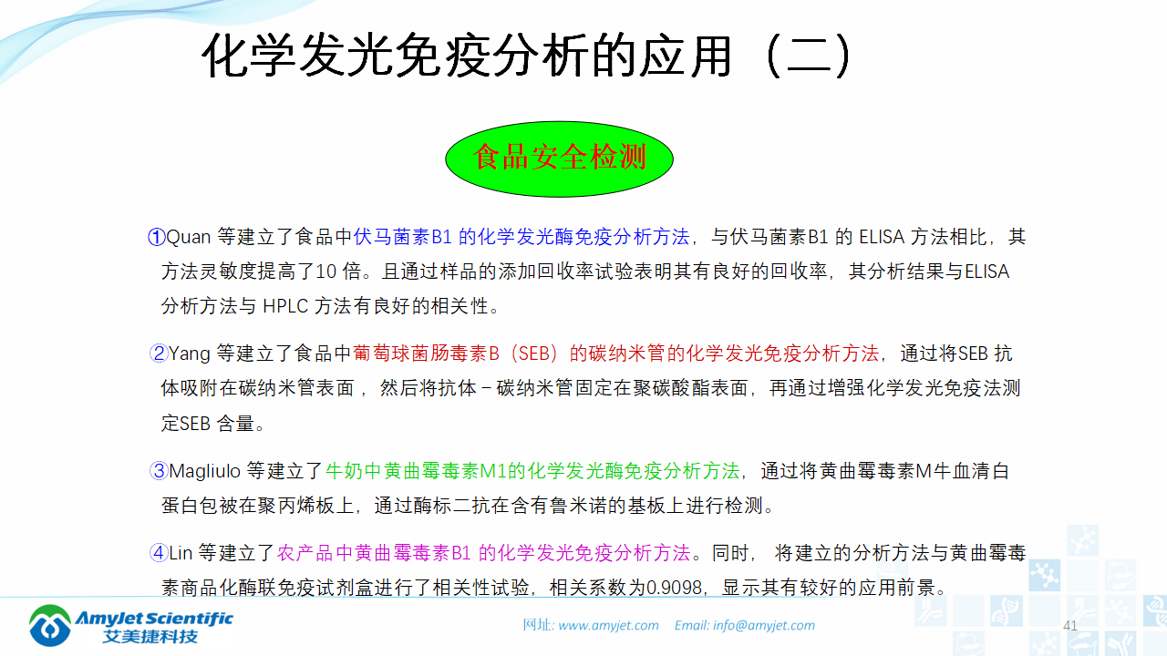 202003-體外診斷之化學發光免疫_41.png
