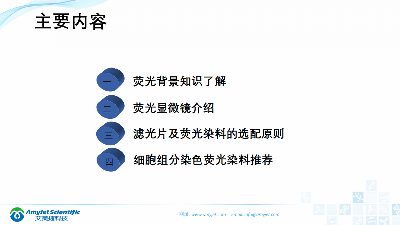 202004-熒光背景知識匯總及熒光染料的選擇_02.png
