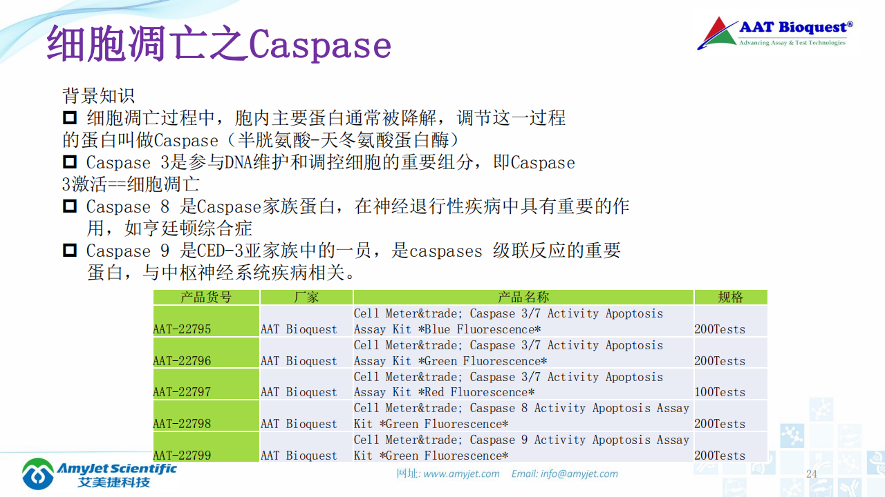202003-細胞狀態的檢測_23.png