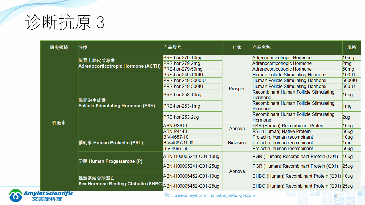 202003-體外診斷之化學發光免疫_50.png
