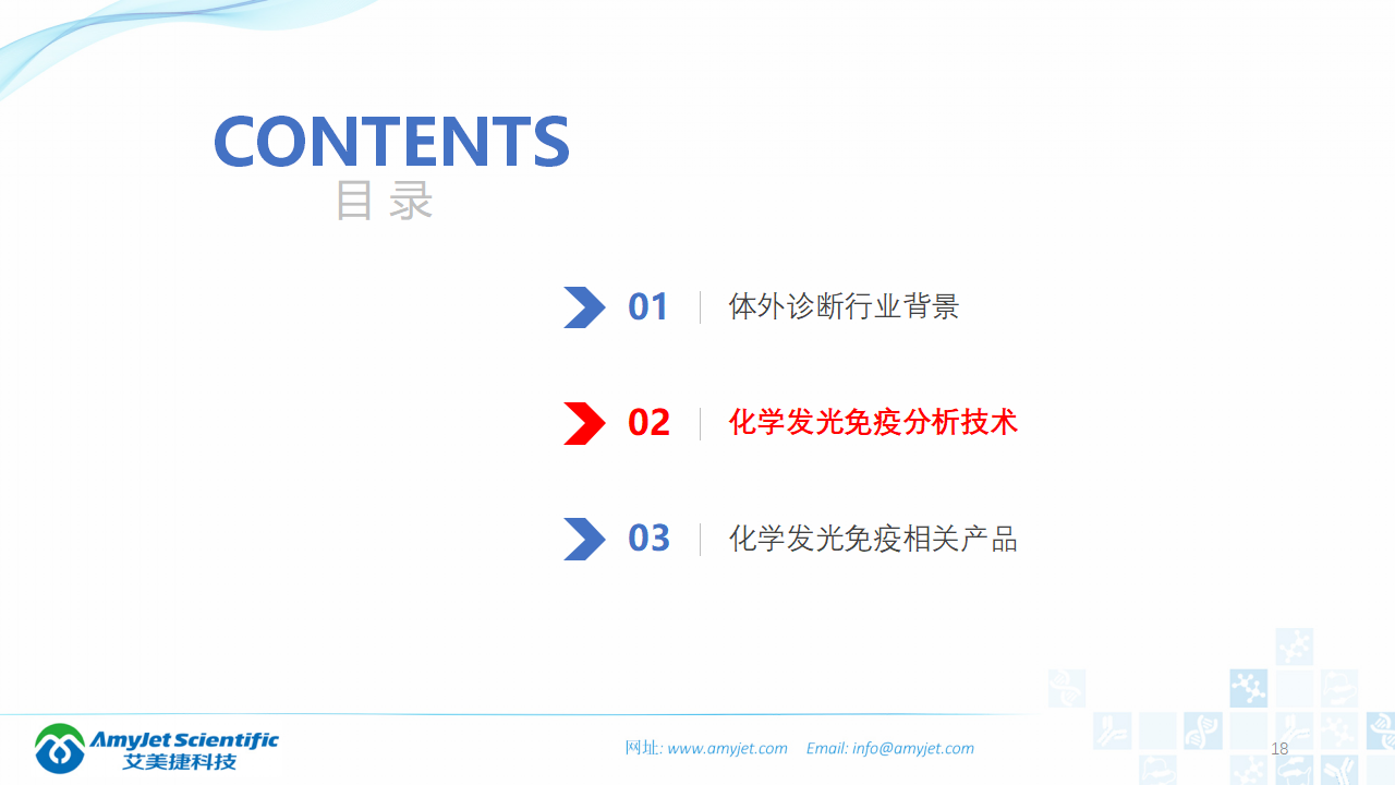 202003-體外診斷之化學發光免疫_18.png