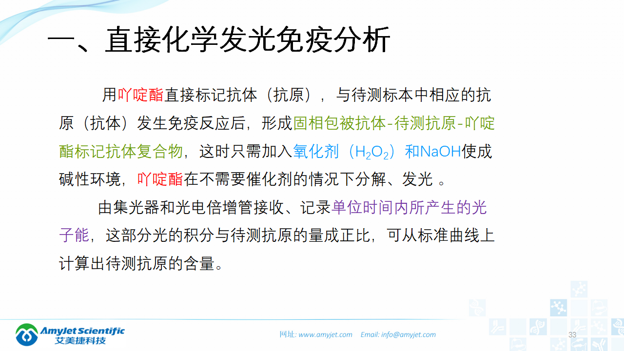 202003-體外診斷之化學發光免疫_33.png