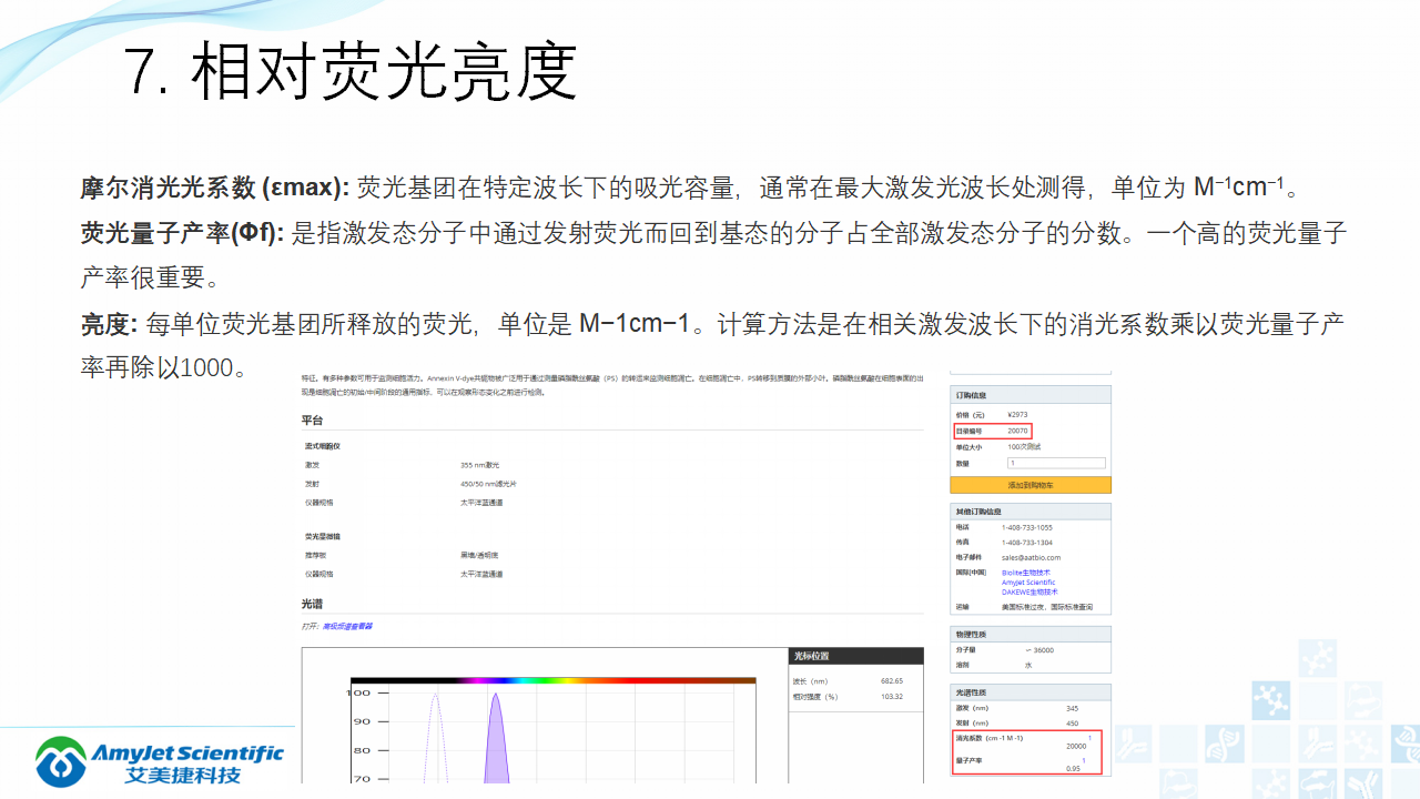202004-熒光背景知識匯總及熒光染料的選擇_13.png
