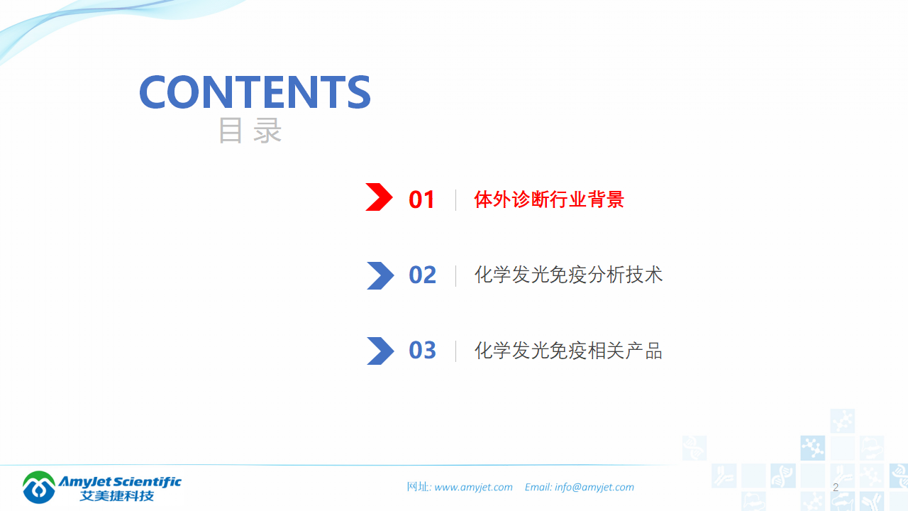 202003-體外診斷之化學發光免疫_02.png