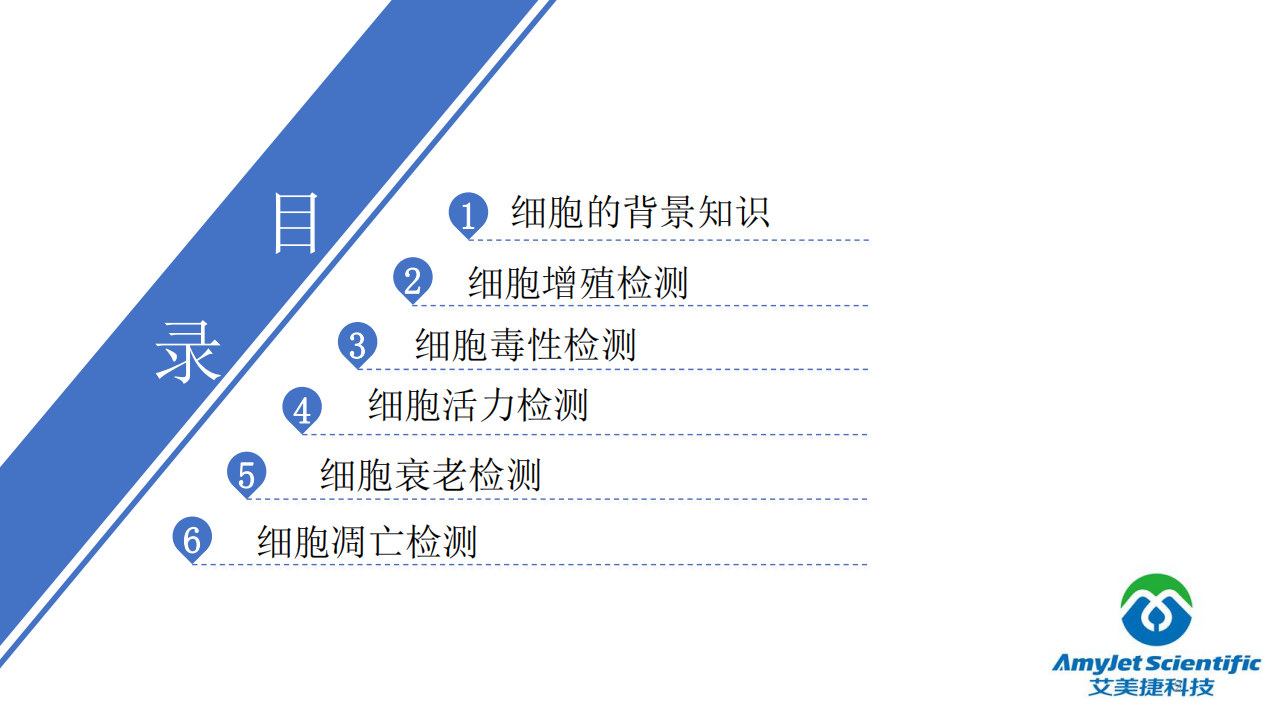 202003-細胞狀態的檢測_01.png