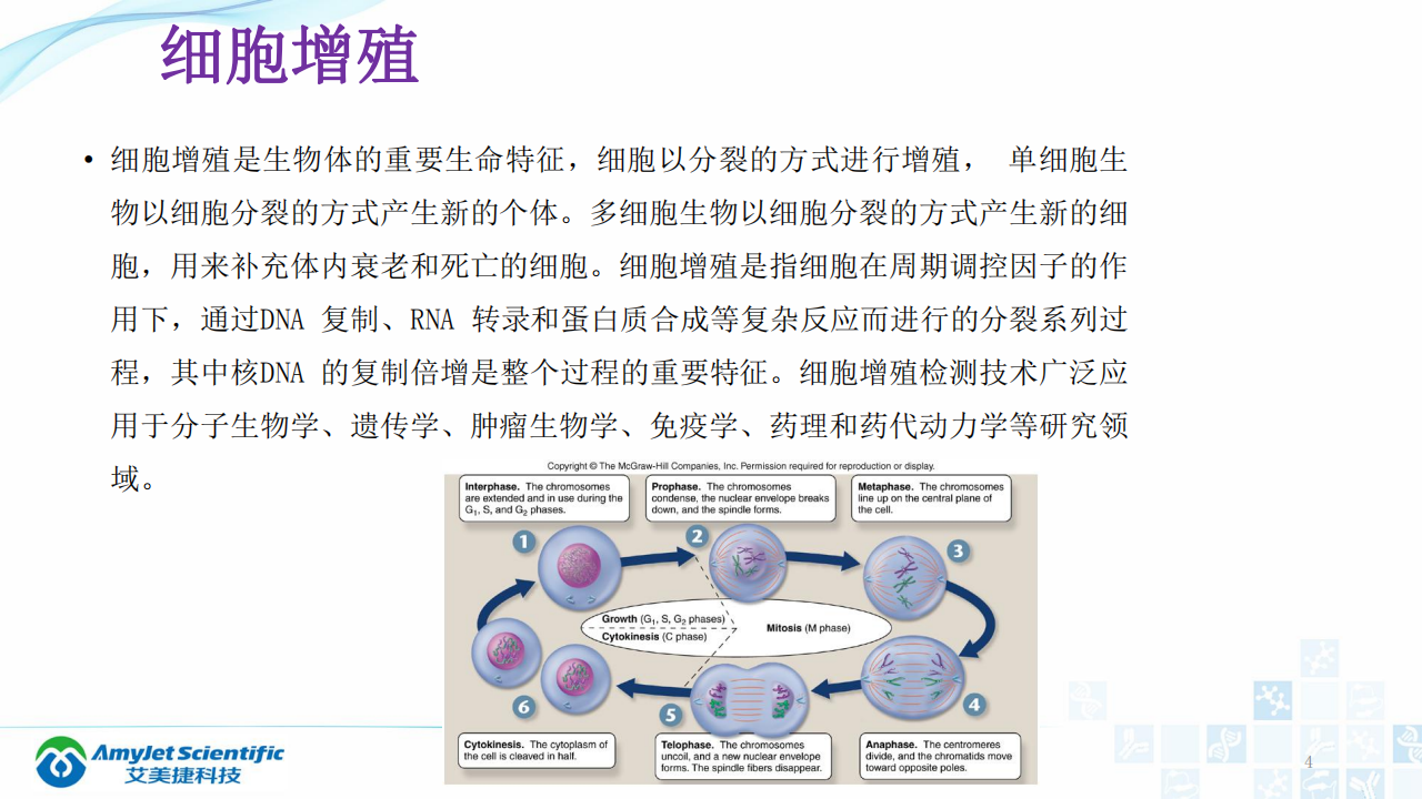 202003-細胞狀態的檢測_03.png