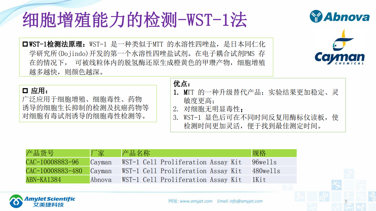 202003-細胞狀態的檢測_07.png