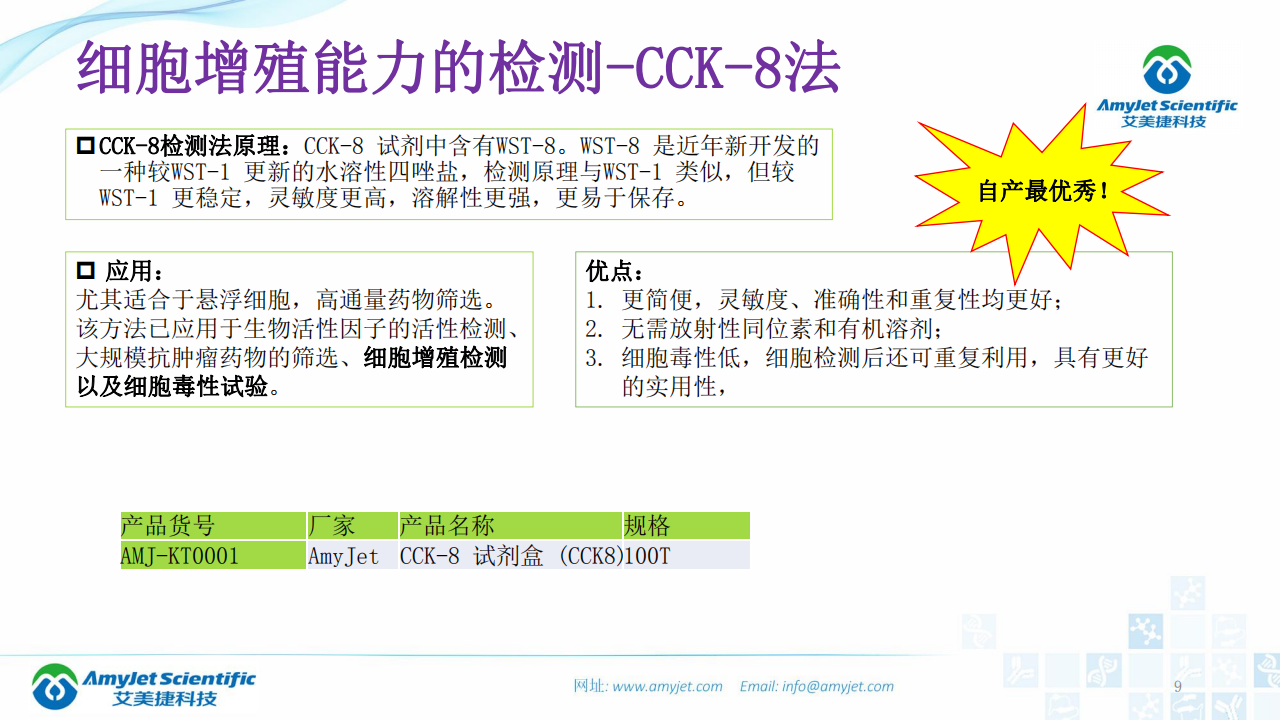 202003-細胞狀態的檢測_08.png