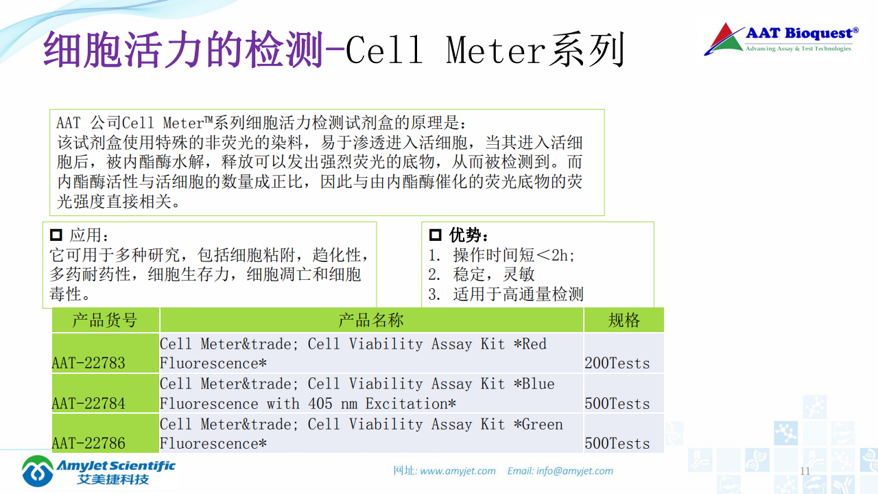 202003-細胞狀態的檢測_10.png