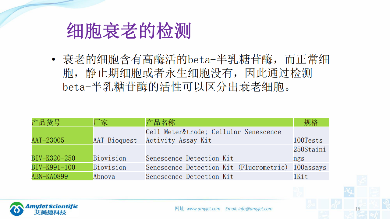 202003-細胞狀態的檢測_14.png