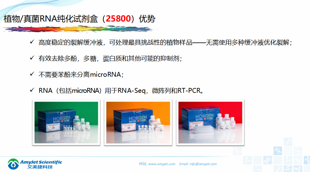 202005-核酸保存提取鑒定專家_25.png
