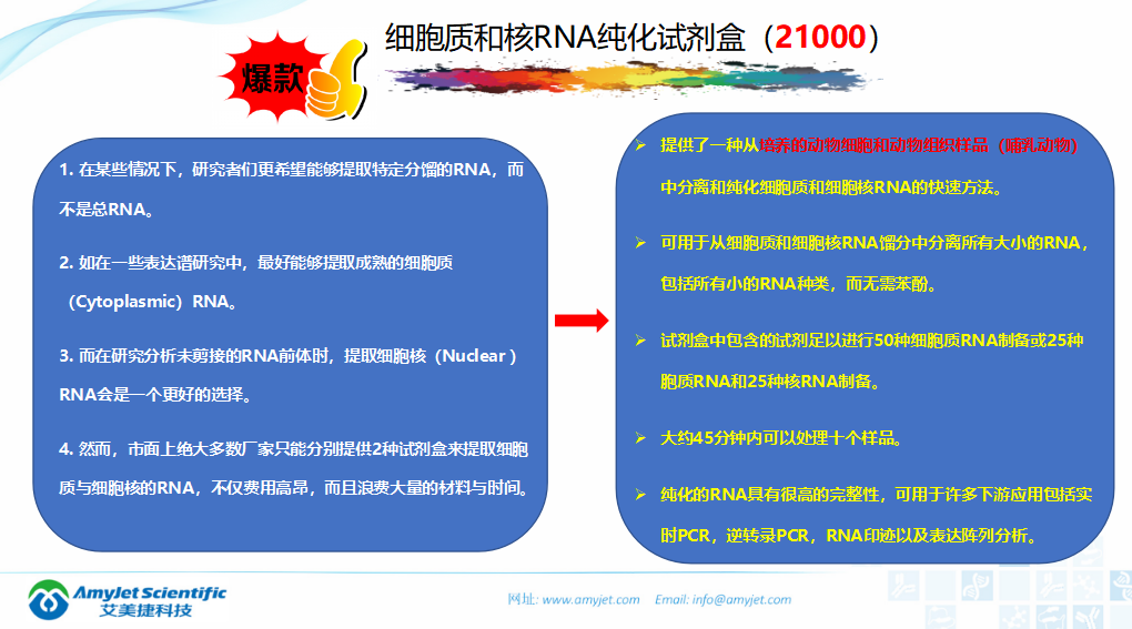 202005-核酸保存提取鑒定專家_34.png
