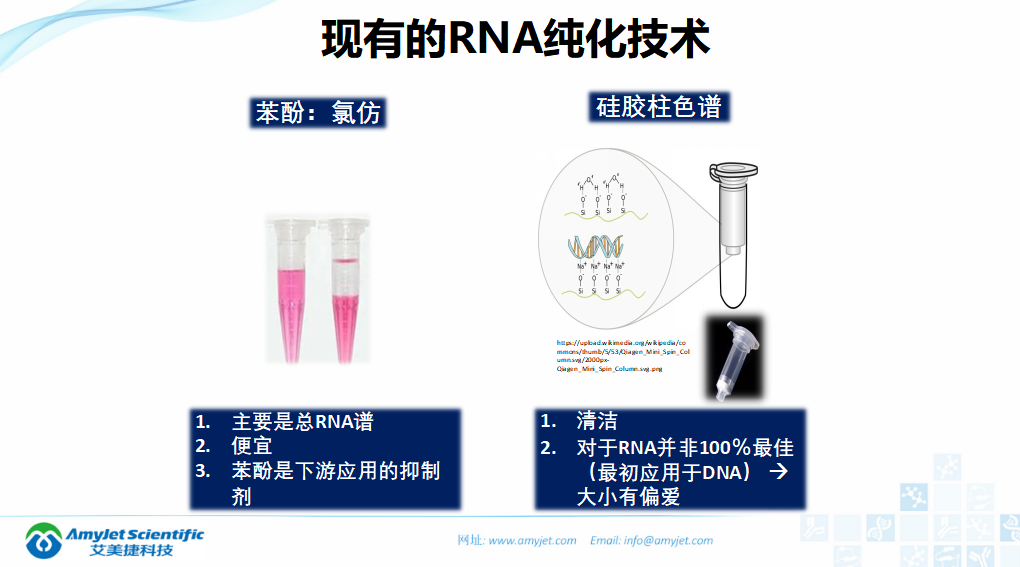 202005-核酸保存提取鑒定專家_15.png