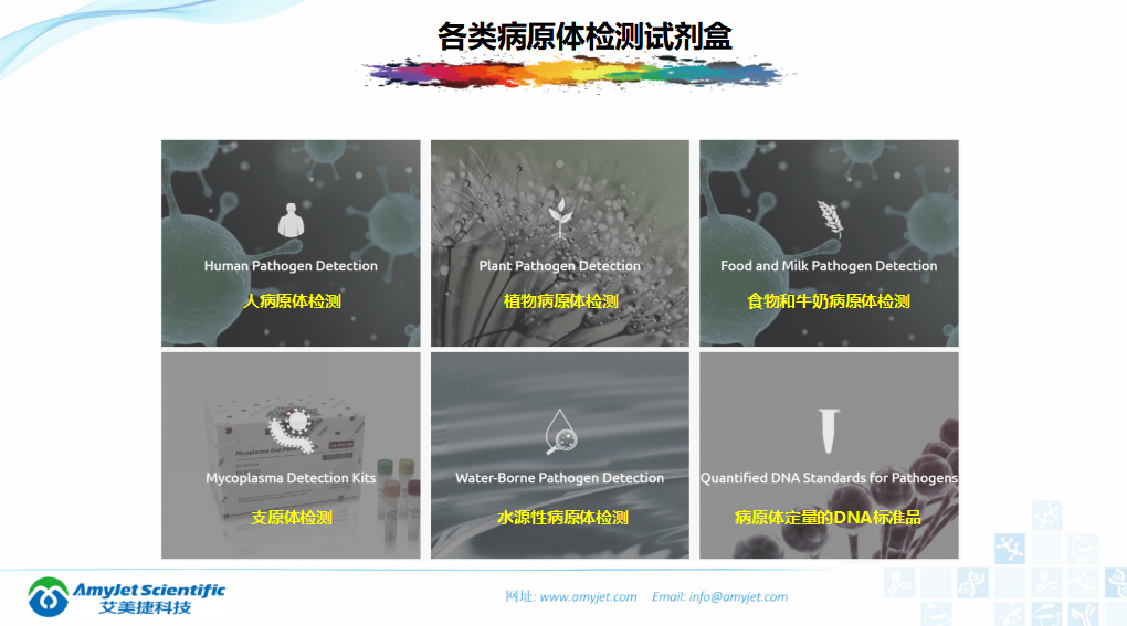 202005-核酸保存提取鑒定專家_40.png