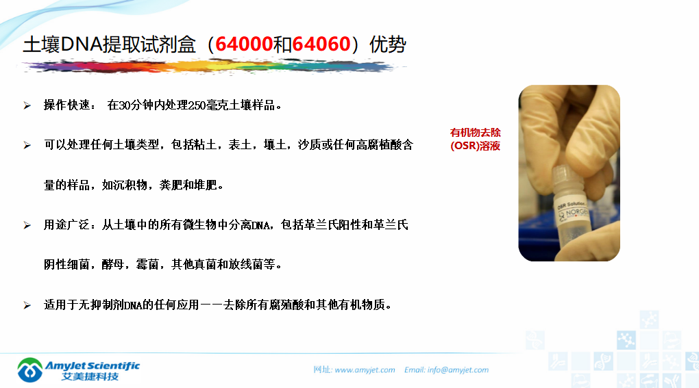 202005-核酸保存提取鑒定專家_29.png