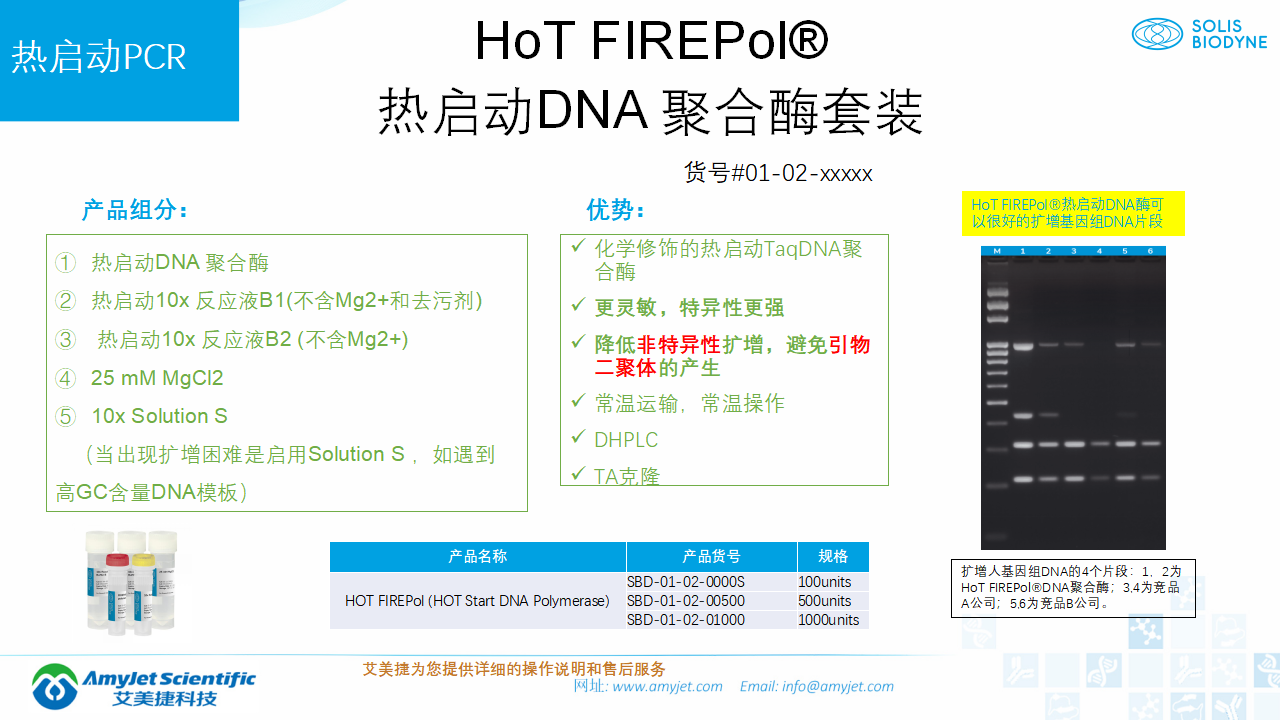 202006-PCR背景與解決方案_15.png
